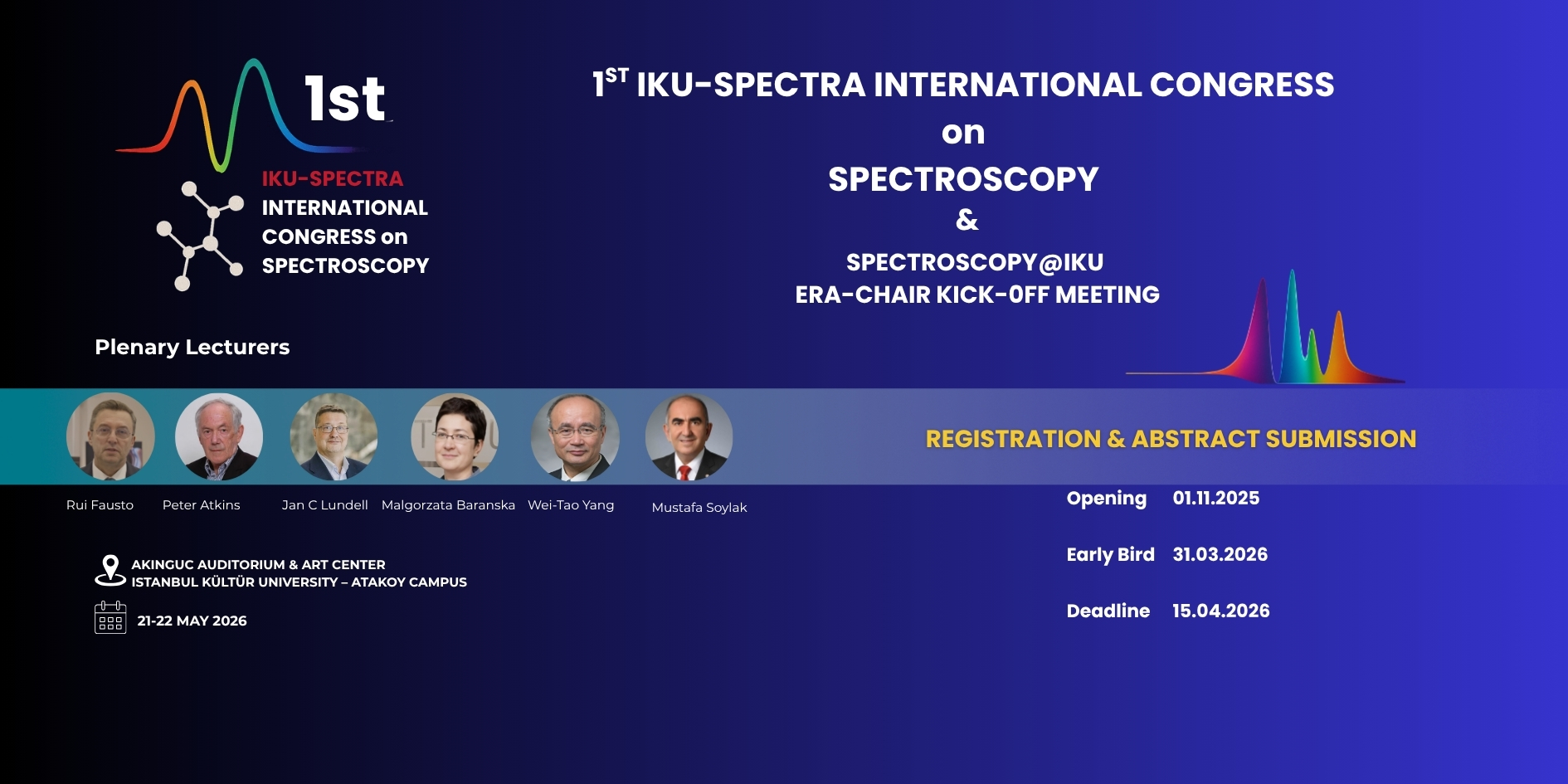 1ˢᵗ IKU-SPECTRA International Congress on Spectroscopy